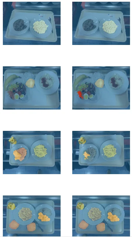 Ground-truth and predicted food segmentation masks shown side by side