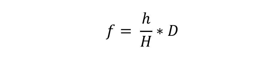 The focal-length relationship f over h equals D over H